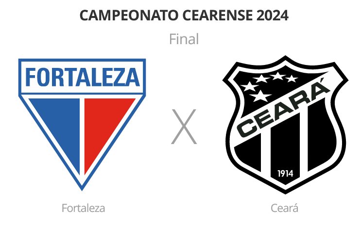 Fortaleza x Ceará: onde assistir ao vivo, horário e escalações
